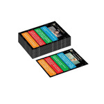 Ποιος Που Πότε Γιατί Party Edition: 90S Memories